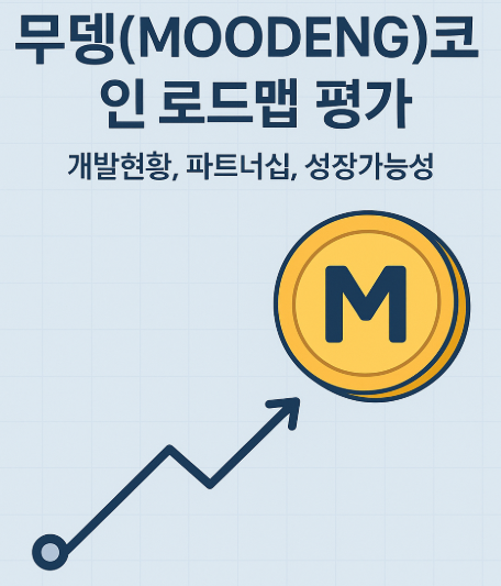 무뎅(MOODENG)코인 로드맵 평가 (개발현황, 파트너십, 성장가능성) 이미지