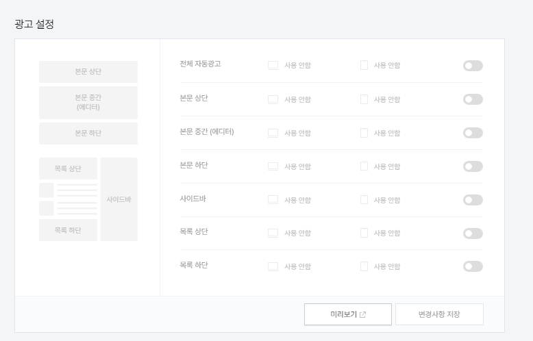 티스토리에서 애드센스 연동 상태 및 자동광고 노출 여부를 확인하는 화면