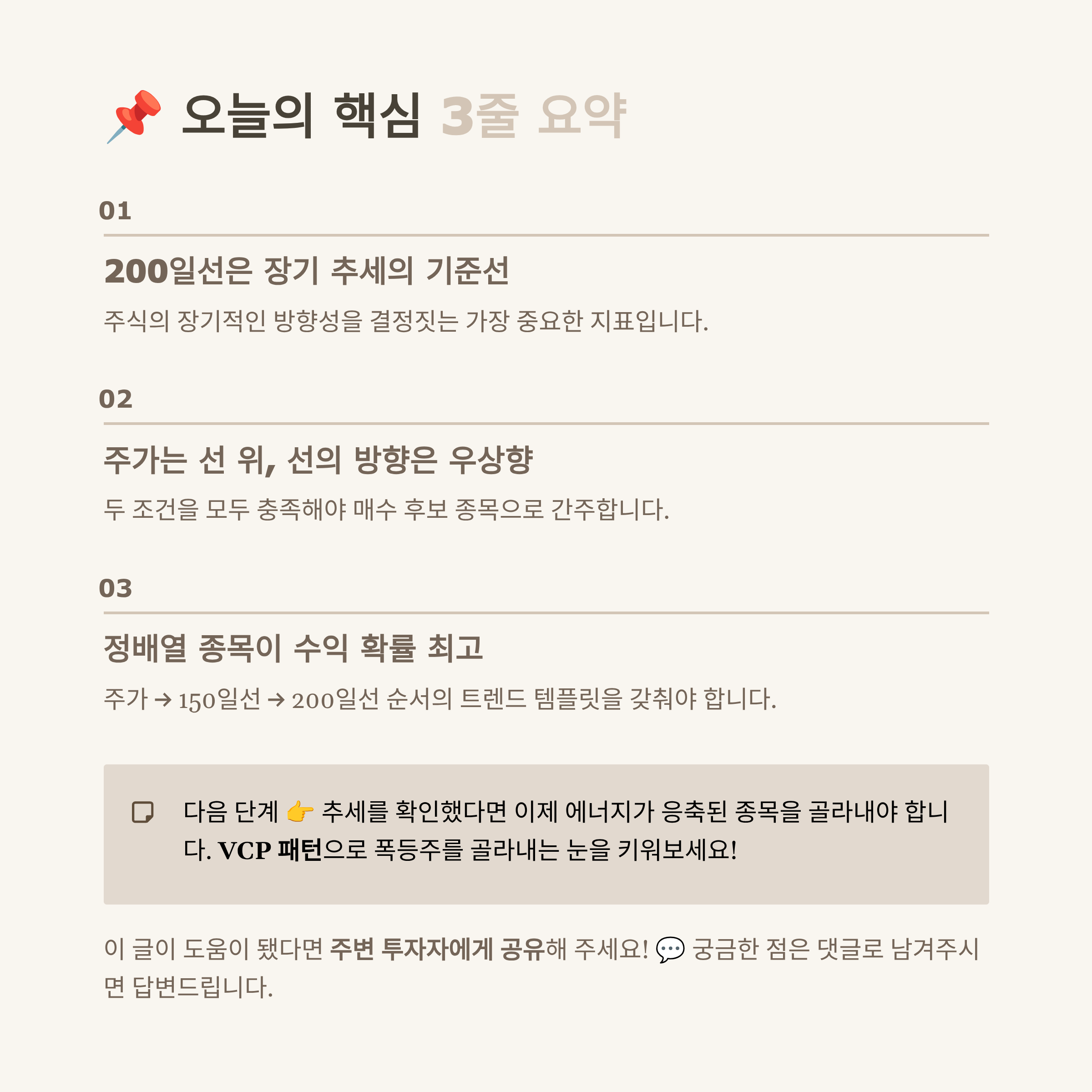 200일 이동평균선