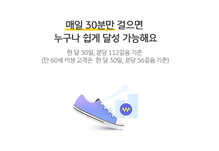 국민적금 
