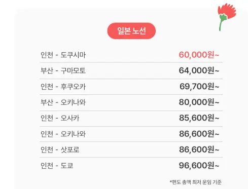 일본-적용노선과-가격-안내