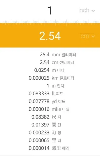 길이 단위 변환 표 mm 마일 변환 꿀팁 표_2