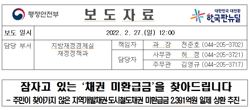 자동차 환급금 신청