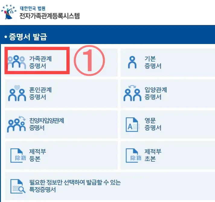 가족관계증명서 인터넷발급