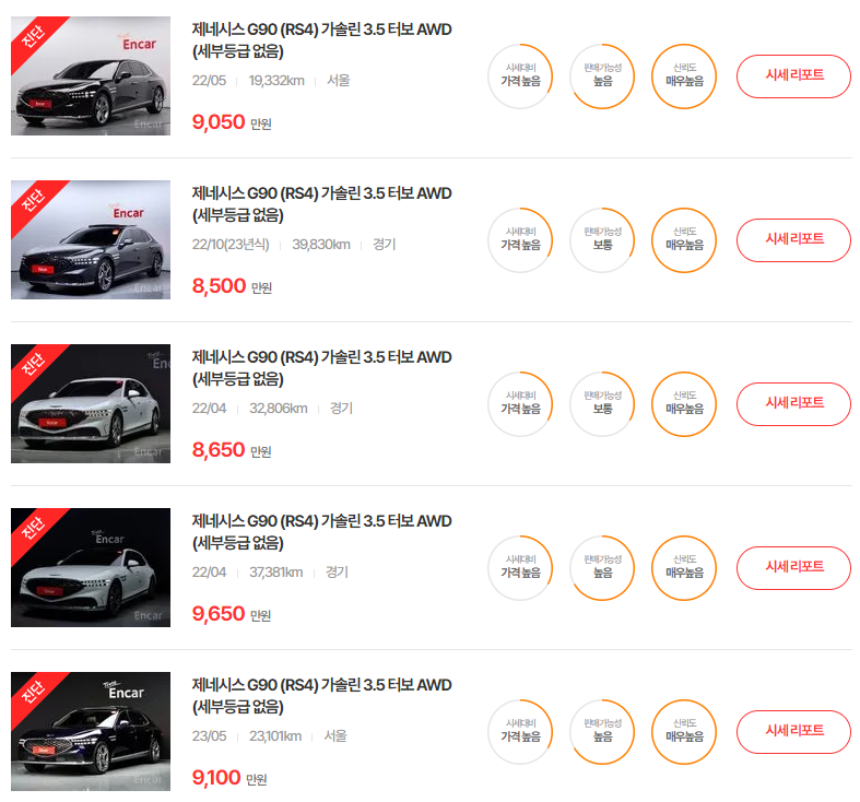 21-24년식 제네시스 G90 중고차 시세