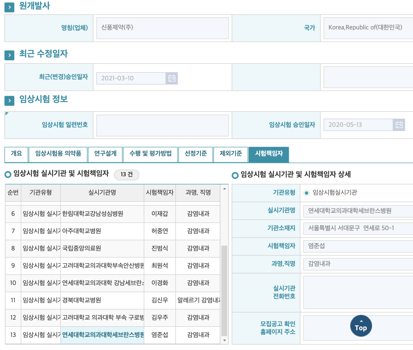 신풍제약-피라맥스-임상데이터