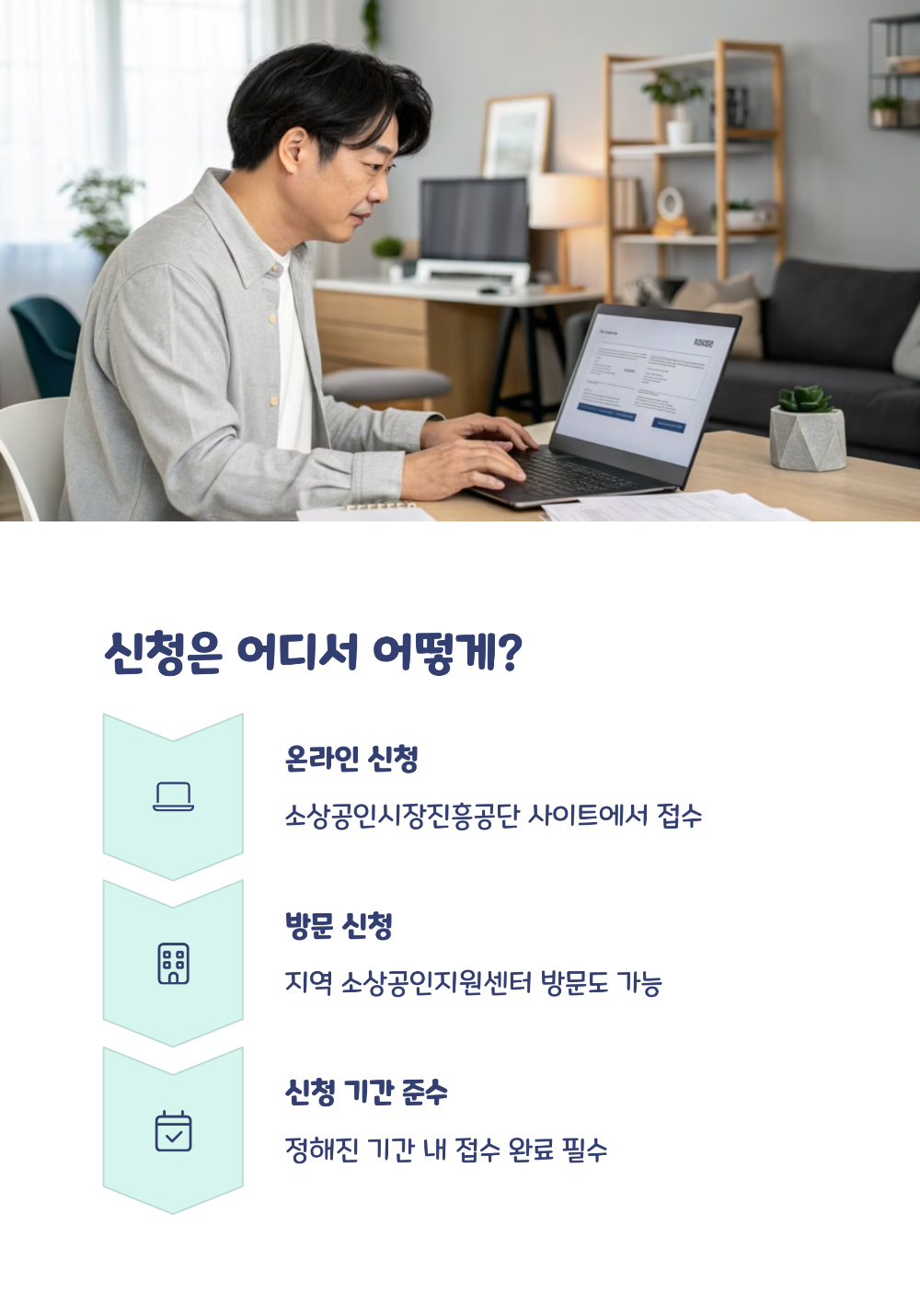 2025 소상공인 특별지원금 신청방법 &amp; 정책자금 대출 안내