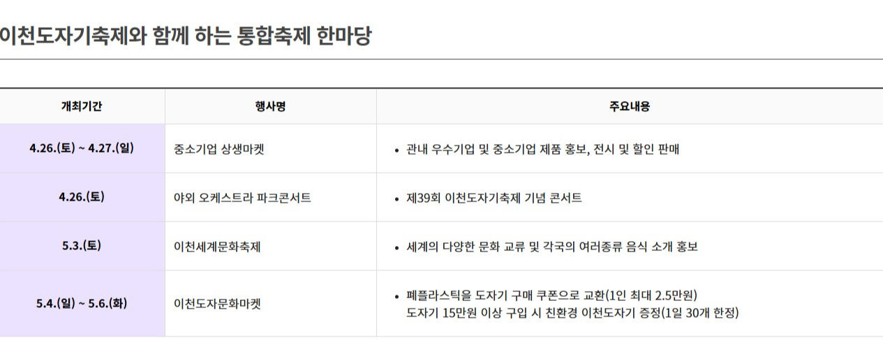 이천도자기축제 개막식