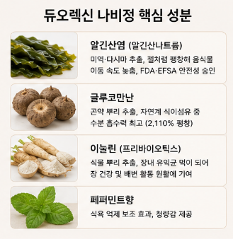 듀오렉신나비정-내돈내산-효과-먹는법-성분-가격-후기