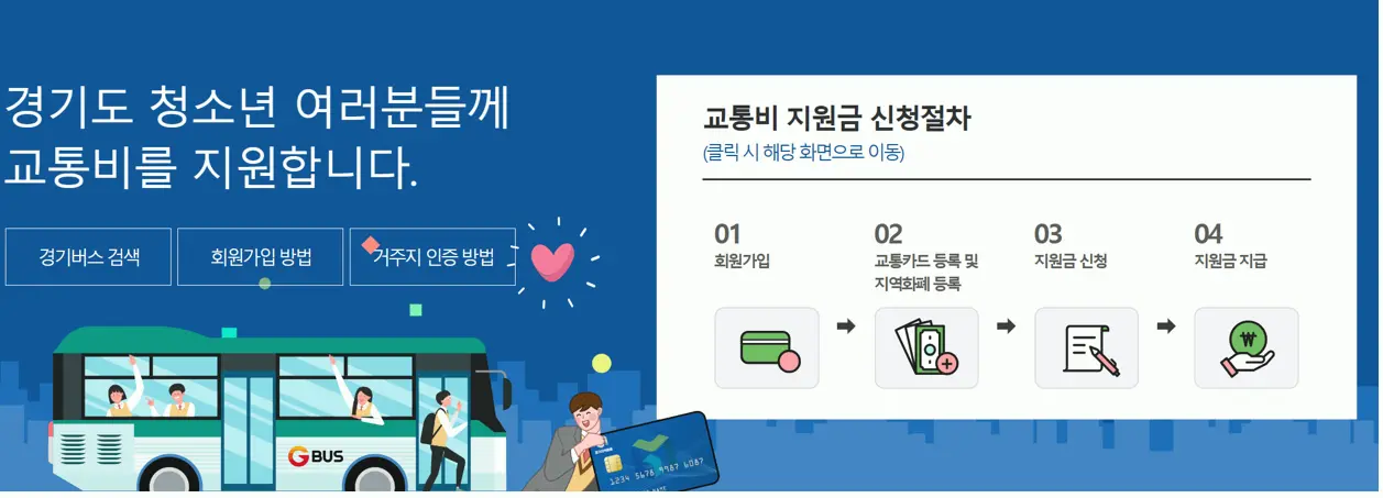 신청절차