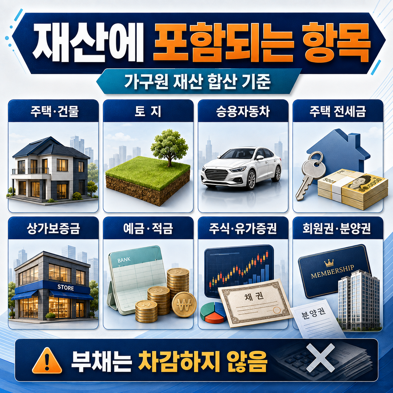 근로장려금 재산에 포함되는 주택 자동차 전세금 금융자산 항목