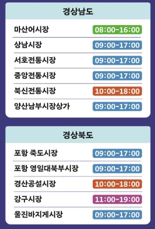 대한민국 수산대전 온누리상품권 환급 방법(구매 조건&amp;#44; 환급 부스 위치) 2025