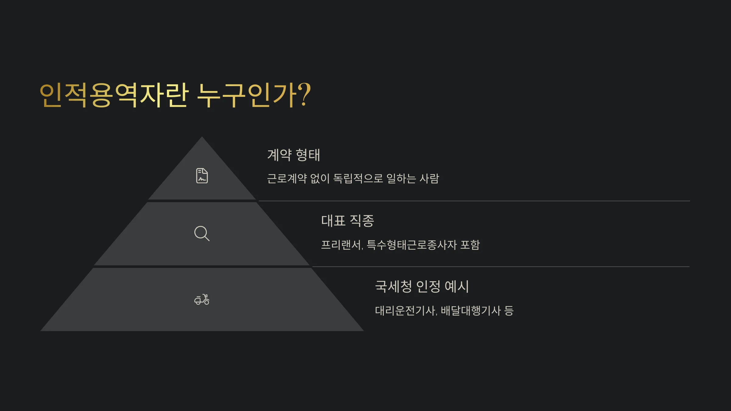 자영업자 근로장려금 혜택