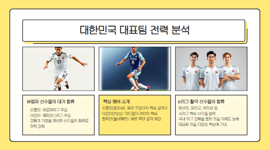 한국 이라크전 중계|손흥민·이강인 선발 공개!