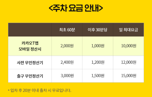 주차요금안내