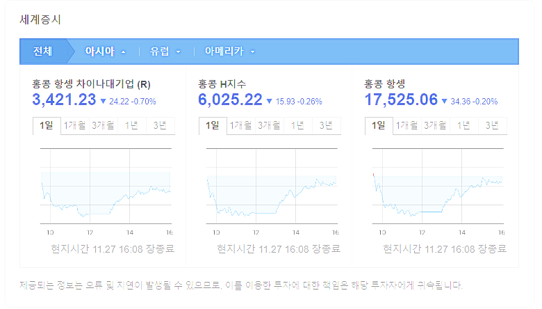 홍콩발 ELS펀드 사태에 대응 총력2