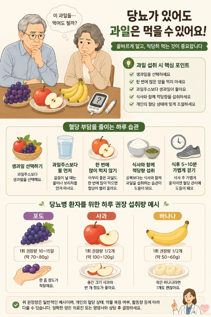 혈당을 안정적으로 유지할 수 있는 과일 섭취법