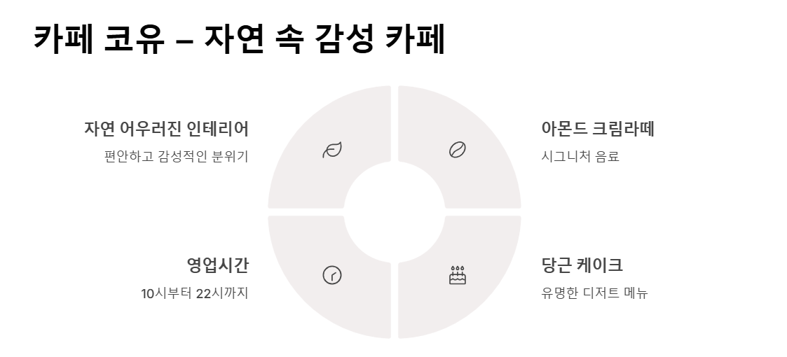 경기도 이천 데이트 코스 추천