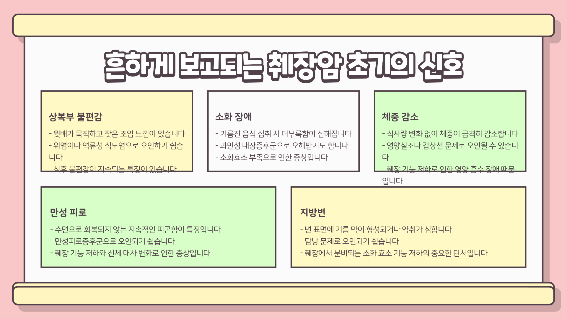 췌장암 초기증상 | 췌장암 검사방법 | 췌장암 통증 치료, 놓치면 늦는다… 병원에서도 말해주지 않는 정보