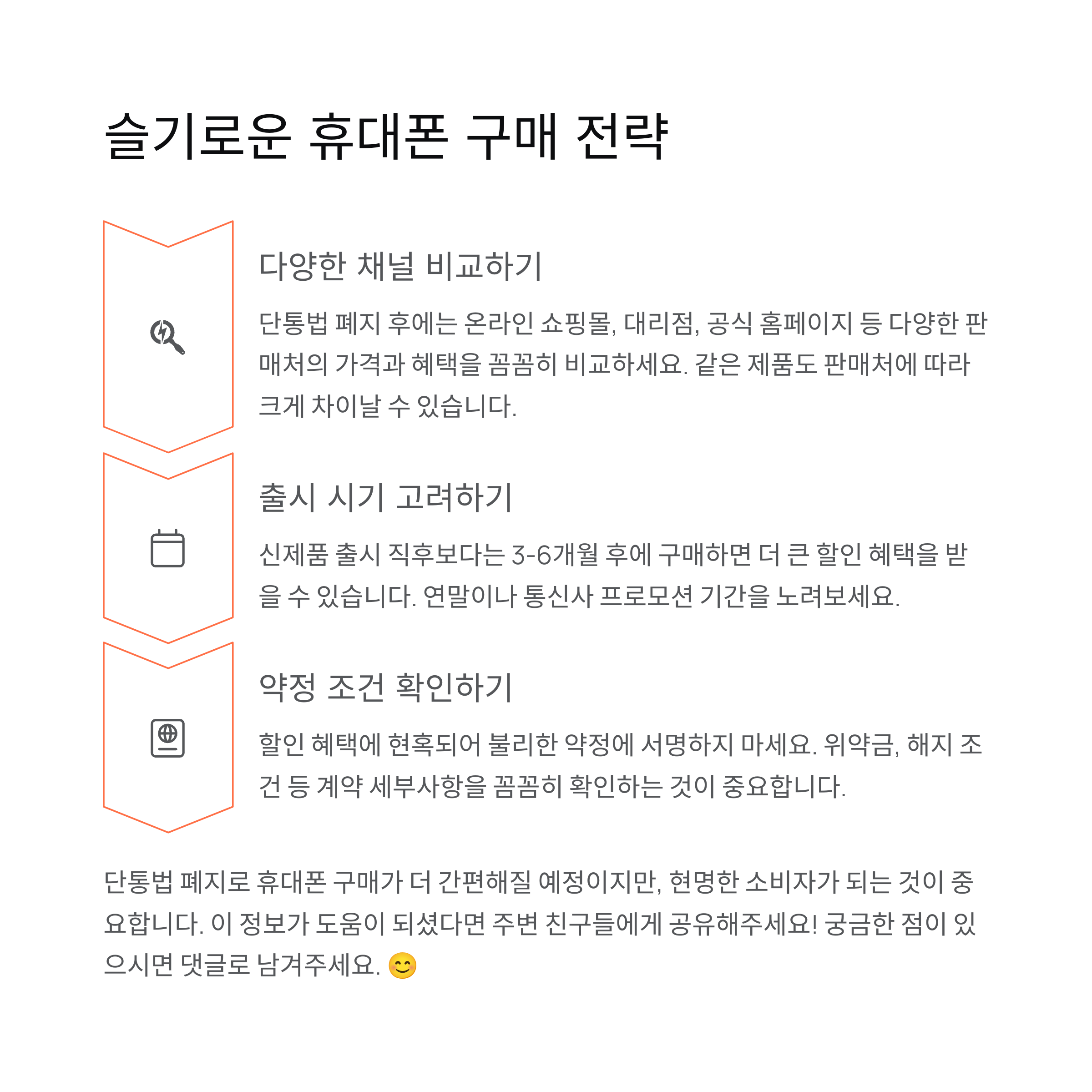 슬기로운 휴대폰 구매 전략