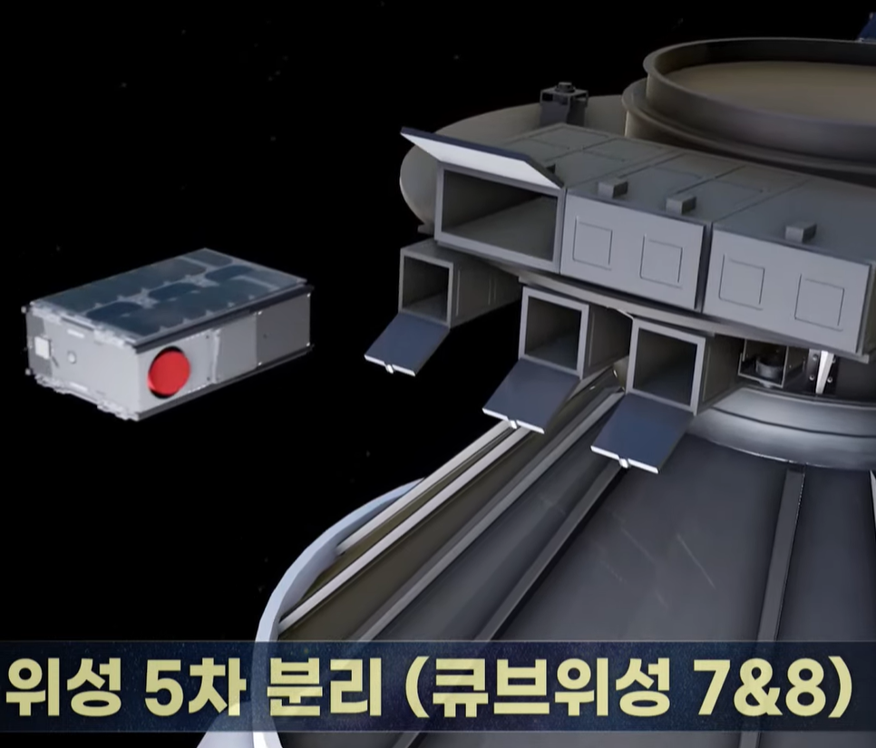자료:우주항공청유튜브 누리호 4차 발사 과정 