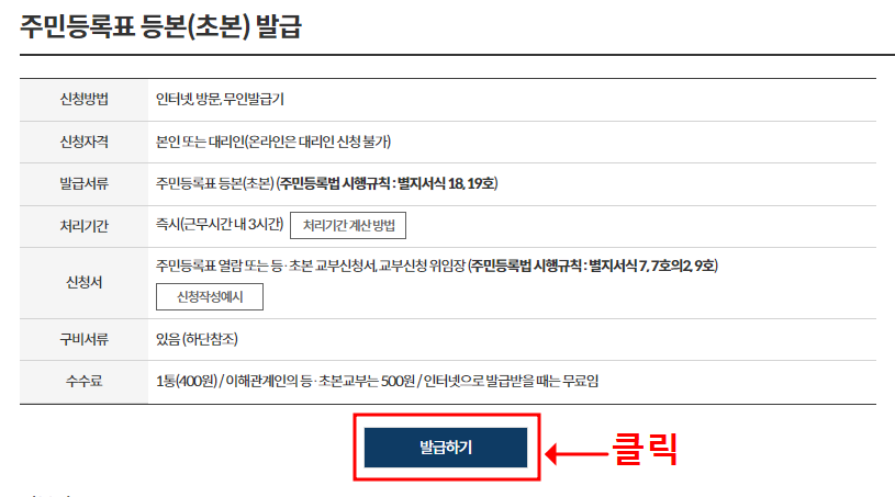 발급 과정시작