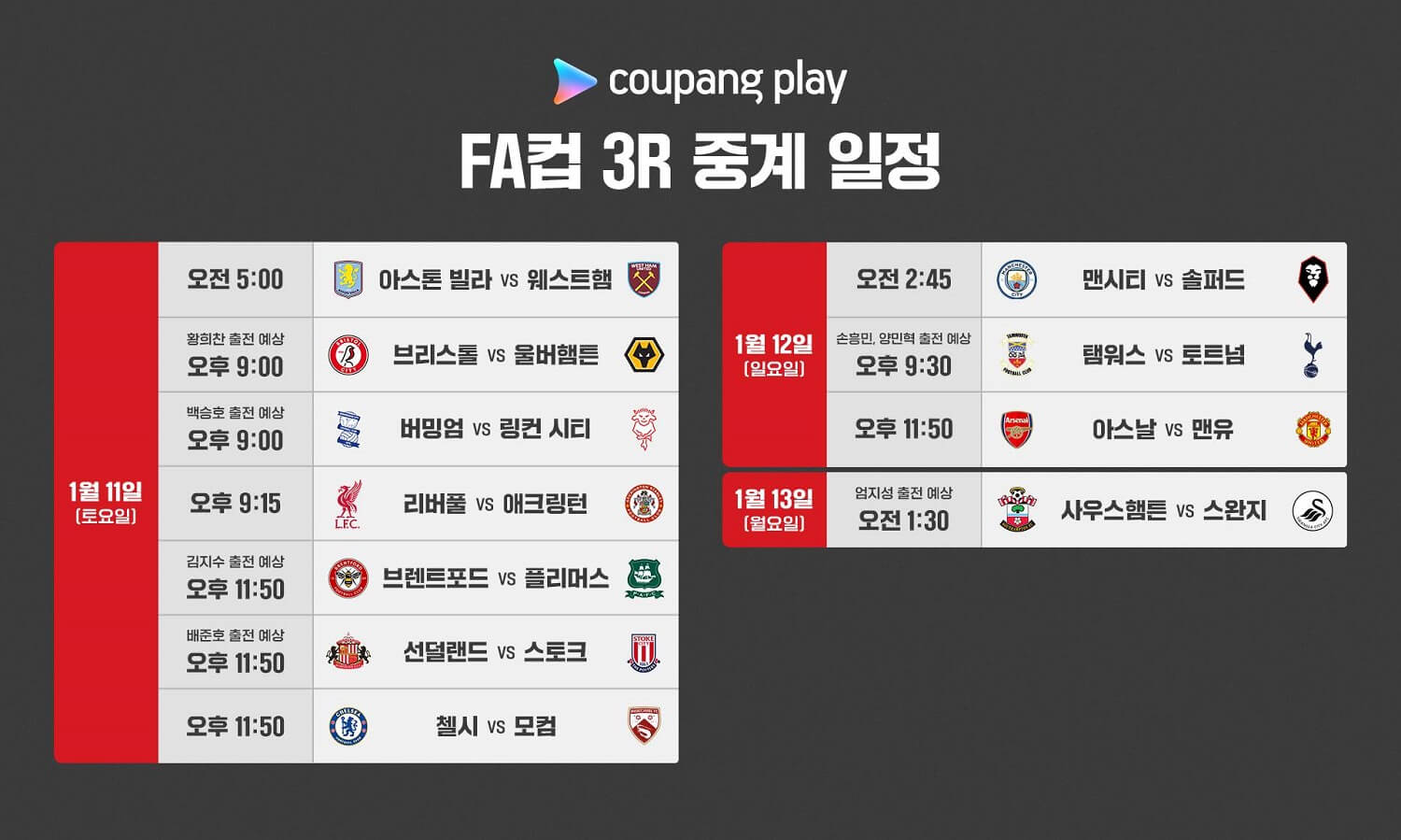 잉글랜드 FA컵 토트넘 탬워스