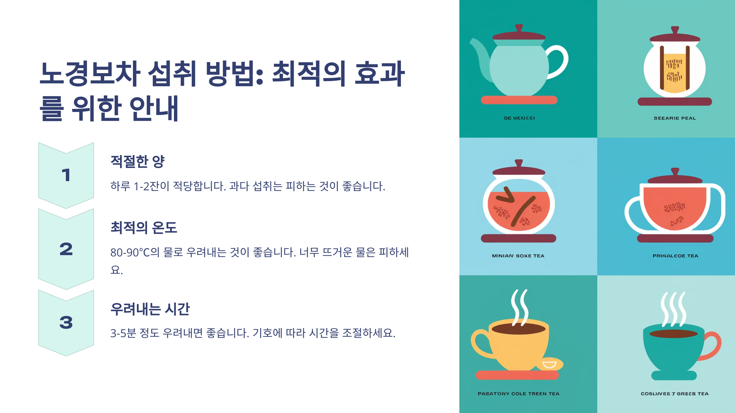 노경보차 섭취 방법