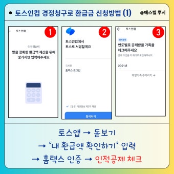 토스 환급금 지급일 2025｜언제 입금될까? 조회 방법부터처리 기간까지 
