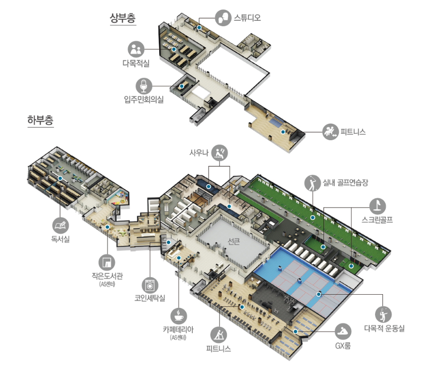 주민 커뮤니티 시설