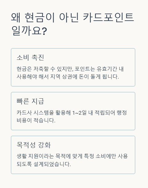 왜 현금이 아닌 카드포인트일까요?