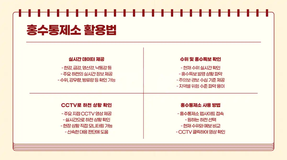 실시간 홍수경보&middot;침수지도 확인법. 침수 피해 최소화 전략 정리 006