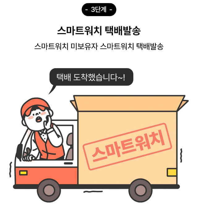 손목닥터9988