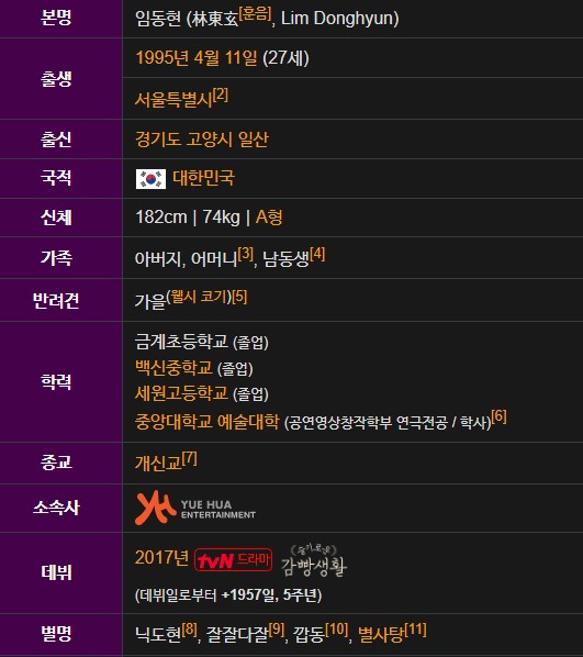 이도현 동생 가족관계 프로필