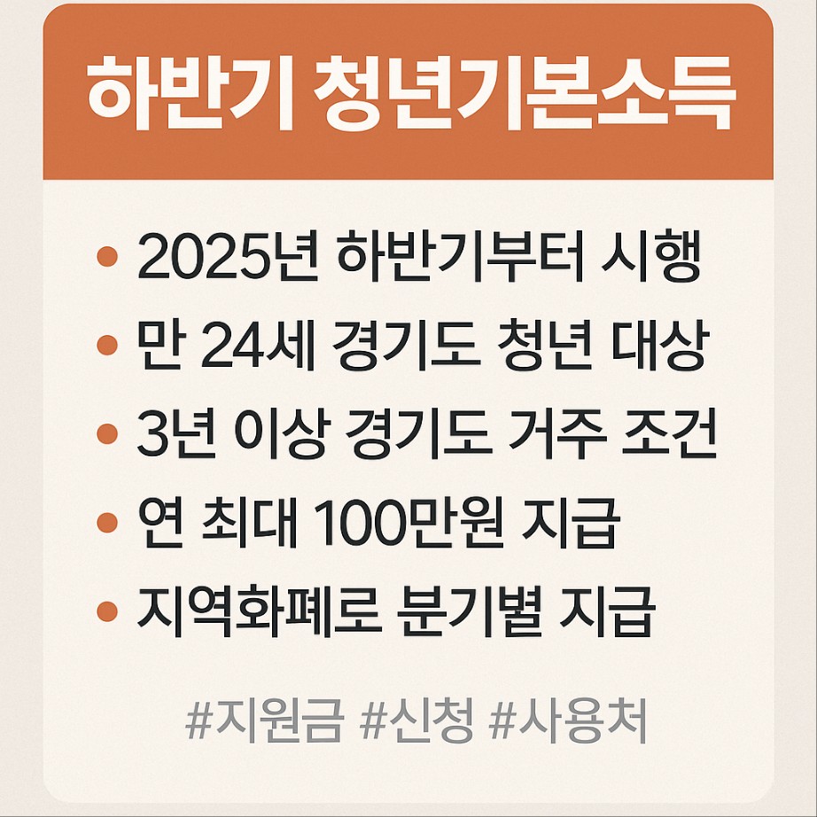 하반기 청년기본소득 지원금,신청,사용처 정리
