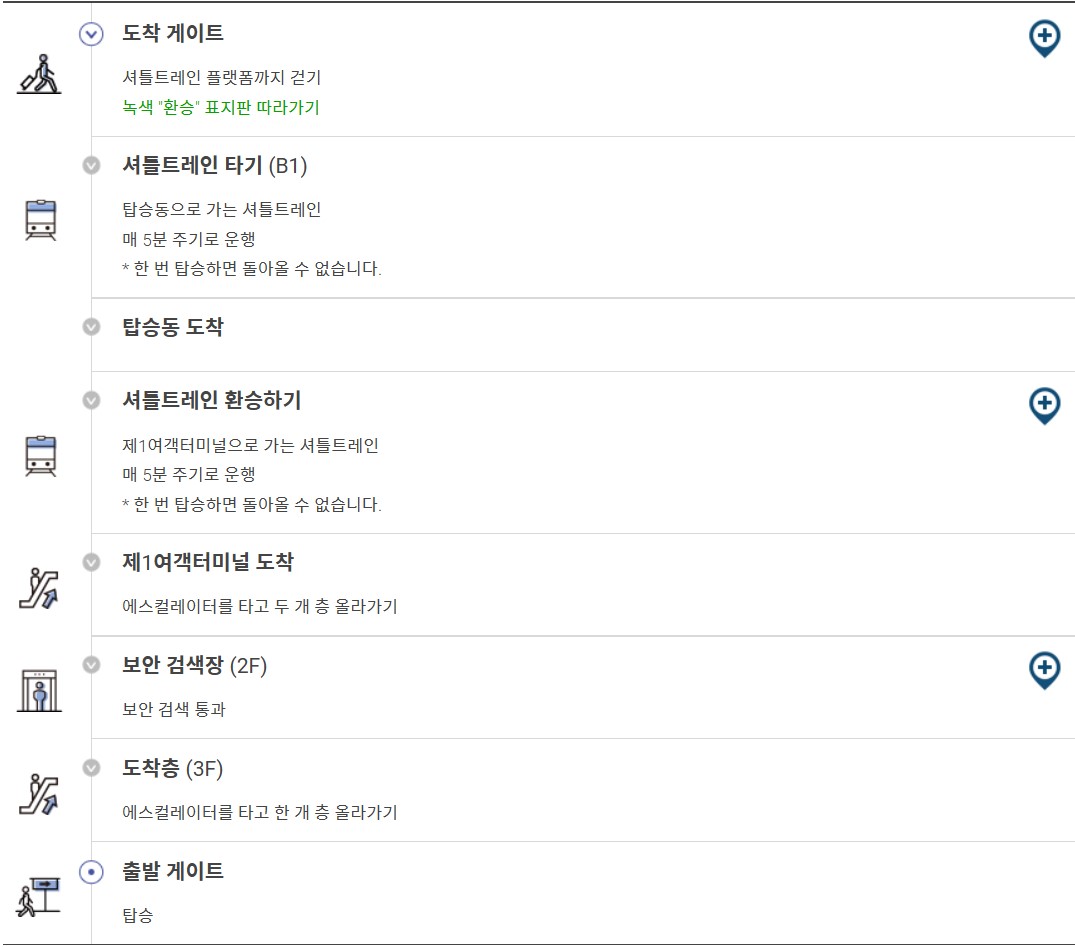 제2 여객터미널 ▶제1 여객터미널 환승 프로세스