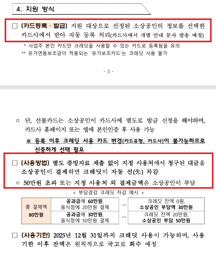 지원방식