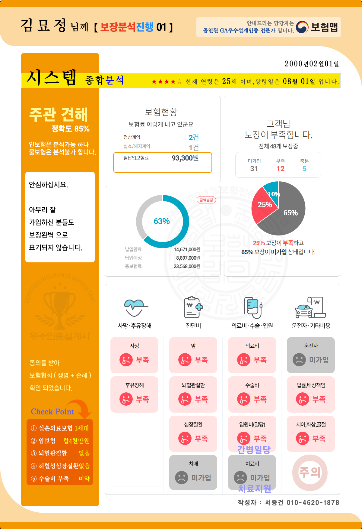 종합보험분석