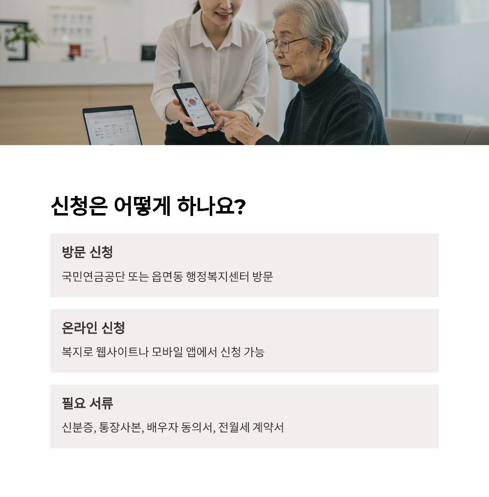 2025년 기초연금 제도 종합 분석 신청 자격부터 온라인 신청 절차까지