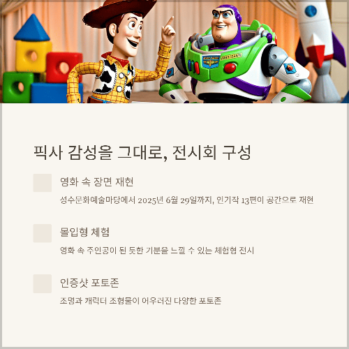 서울 성수 문도 픽사 감성을 그대로, 전시회 구성은 이렇게 되어 있어요