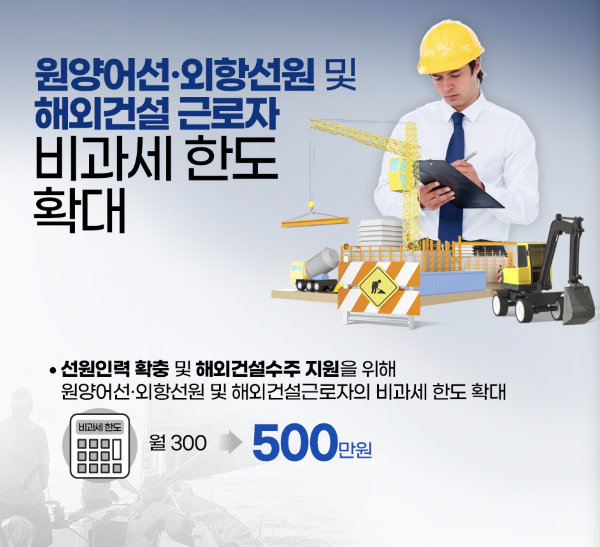 해외건설 근로자