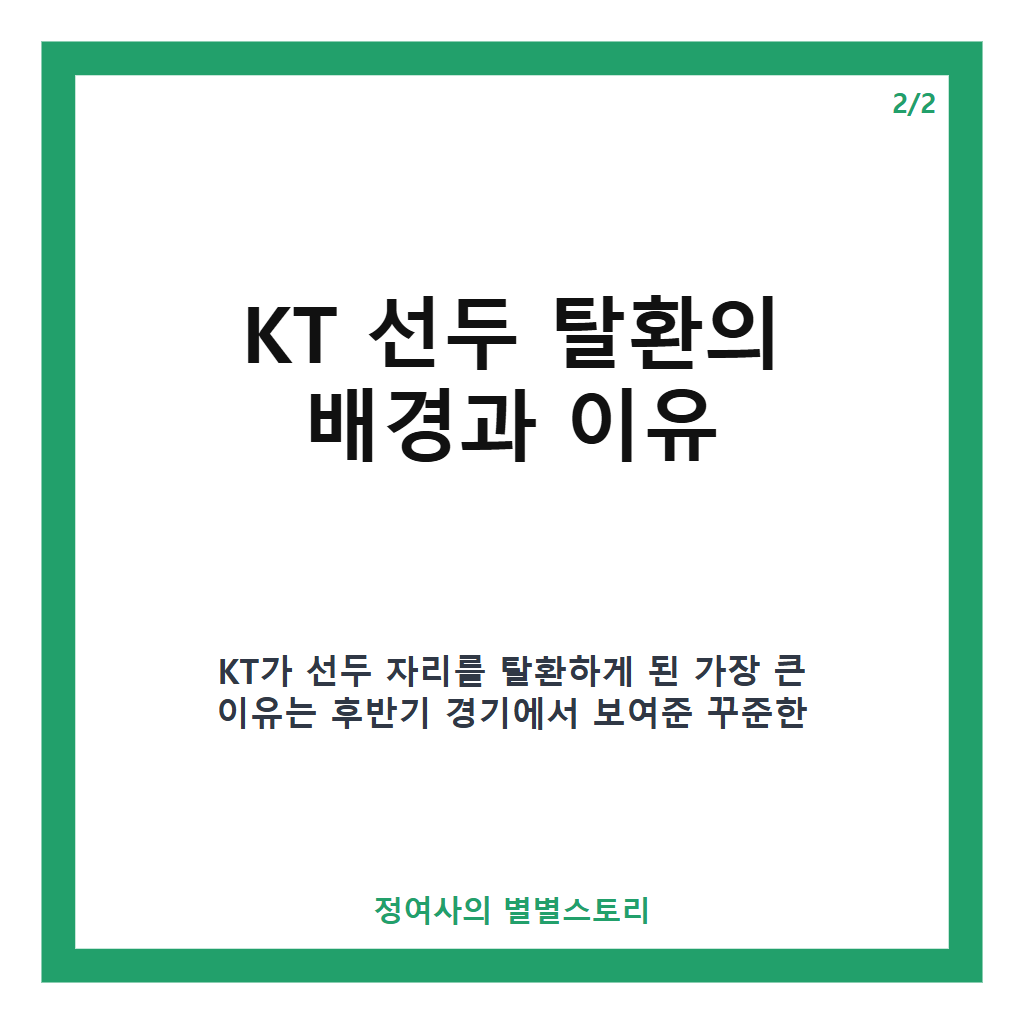 KT 선두 탈환, 후반기 상승세로 삼성과 치열한 우승 경쟁 펼친다 카드뉴스 3