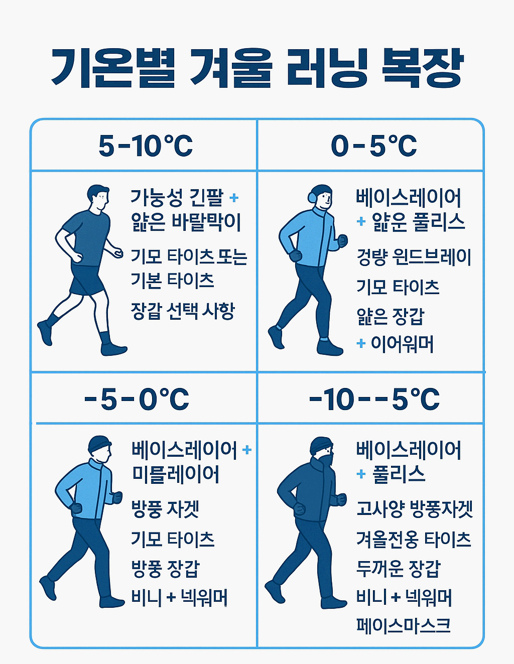 러닝복장