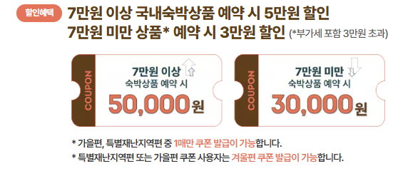 2025 숙박 세일 페스타 특별재난지역편