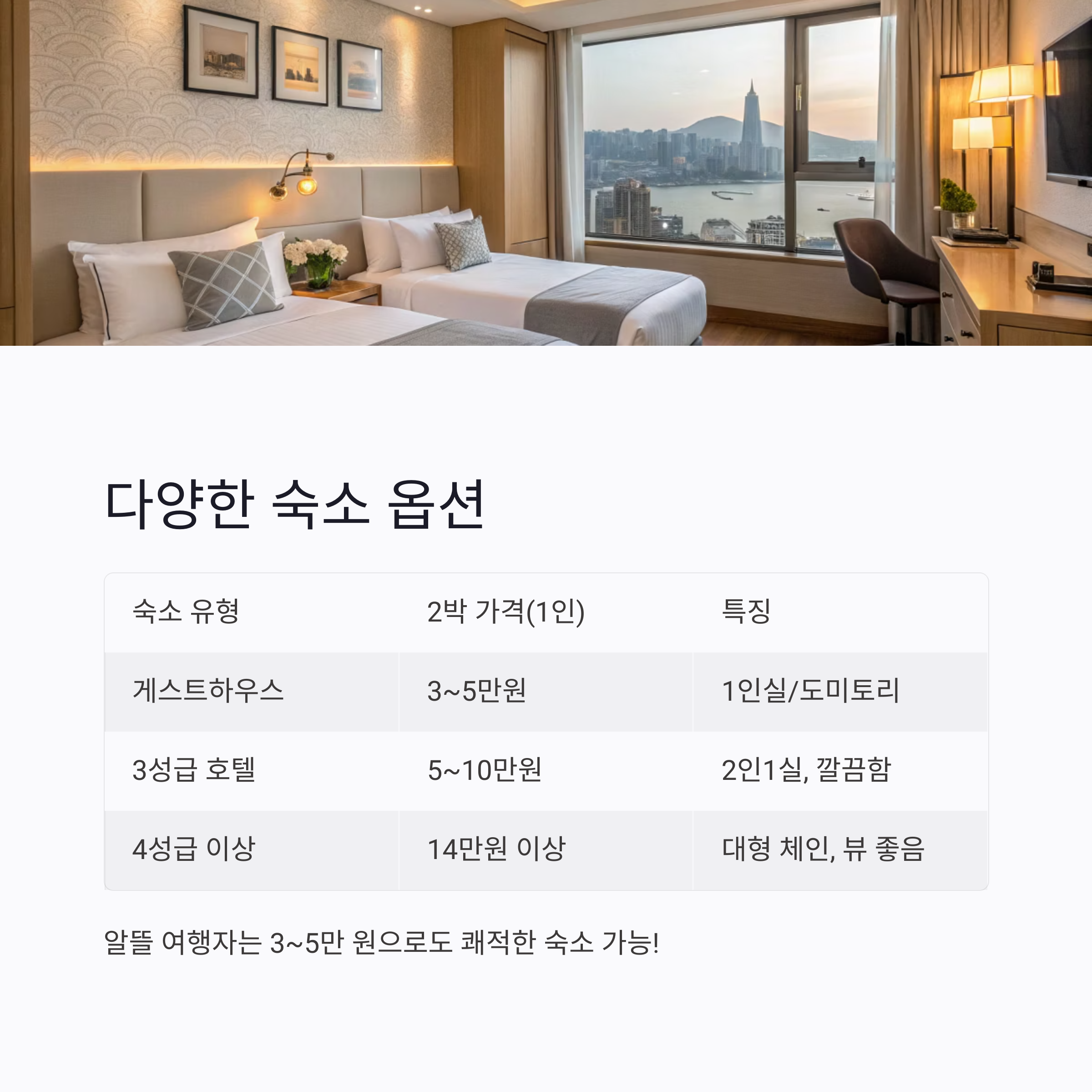 다양한 숙소 옵션