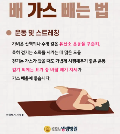 배 가스빼는 법인 운동에 대한 병원의 포스터