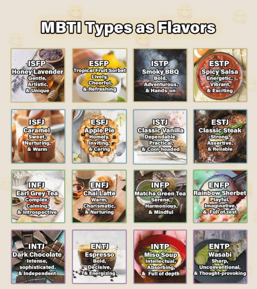 MBTI,아이스크림,젤라또추천