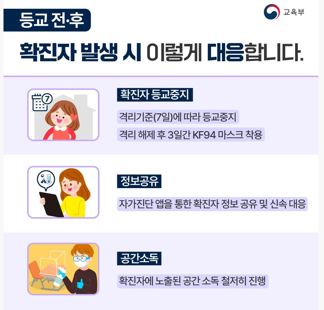 학교방역-확진대응-출처-교육부