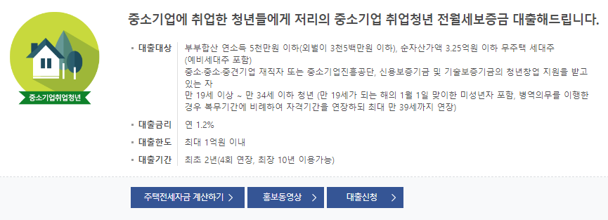 중소기업 청년 전세대출