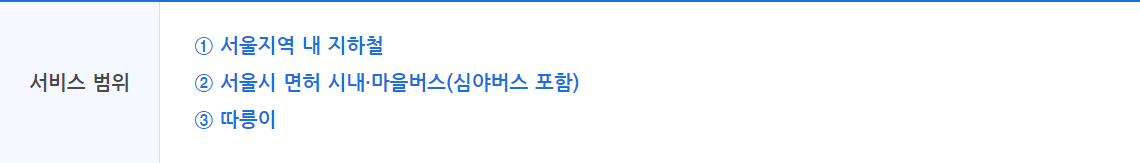 기후동행카드-신청-구매-방법-안하면-20만-원-손해
